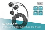 Digitus DK-1612-150 cabluri de rețea Gri 15 m Cat6 U/UTP (UTP)