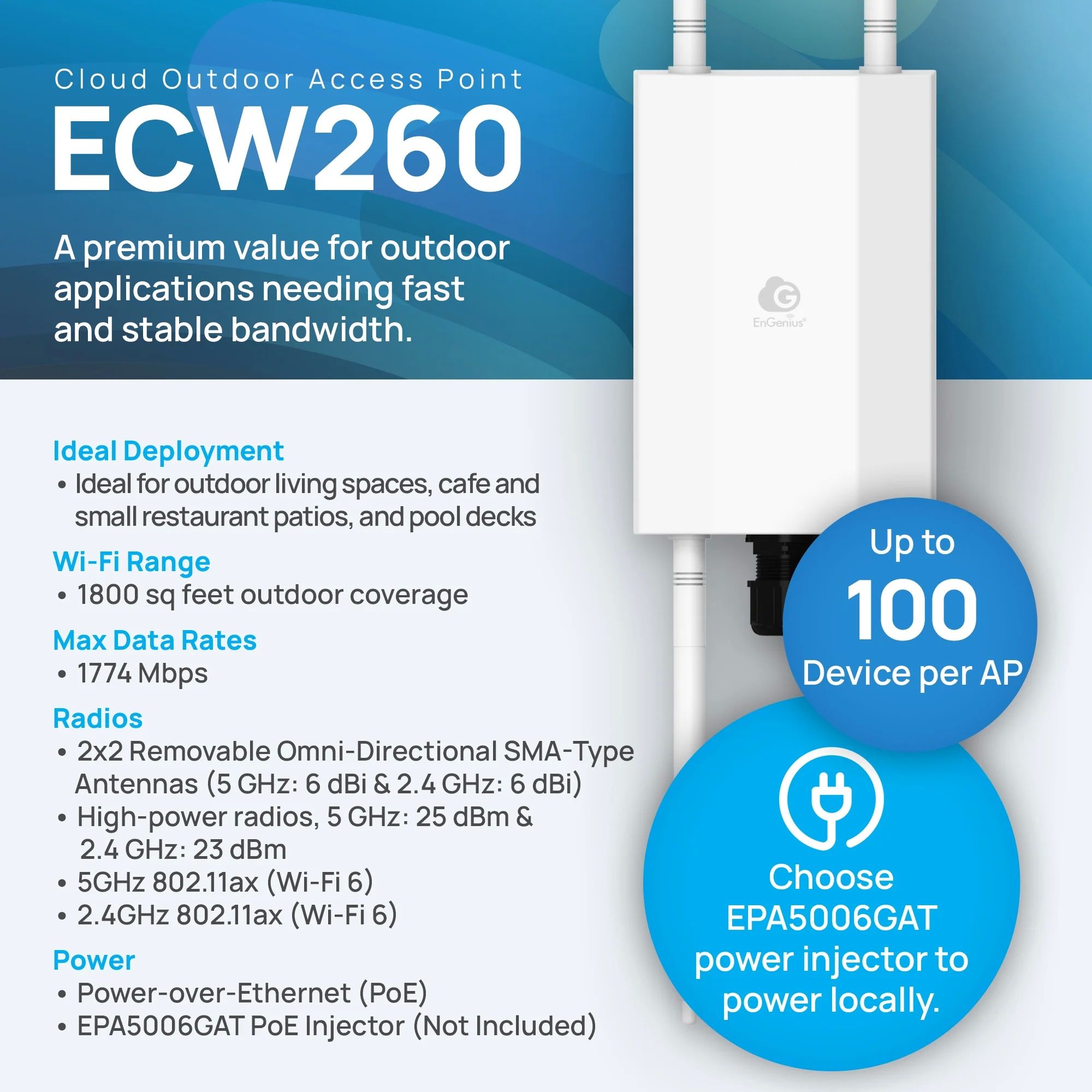 EnGenius ECW260 puncte de acces WLAN 1774 Mbit/s Alb Power over Ethernet (PoE) Suport