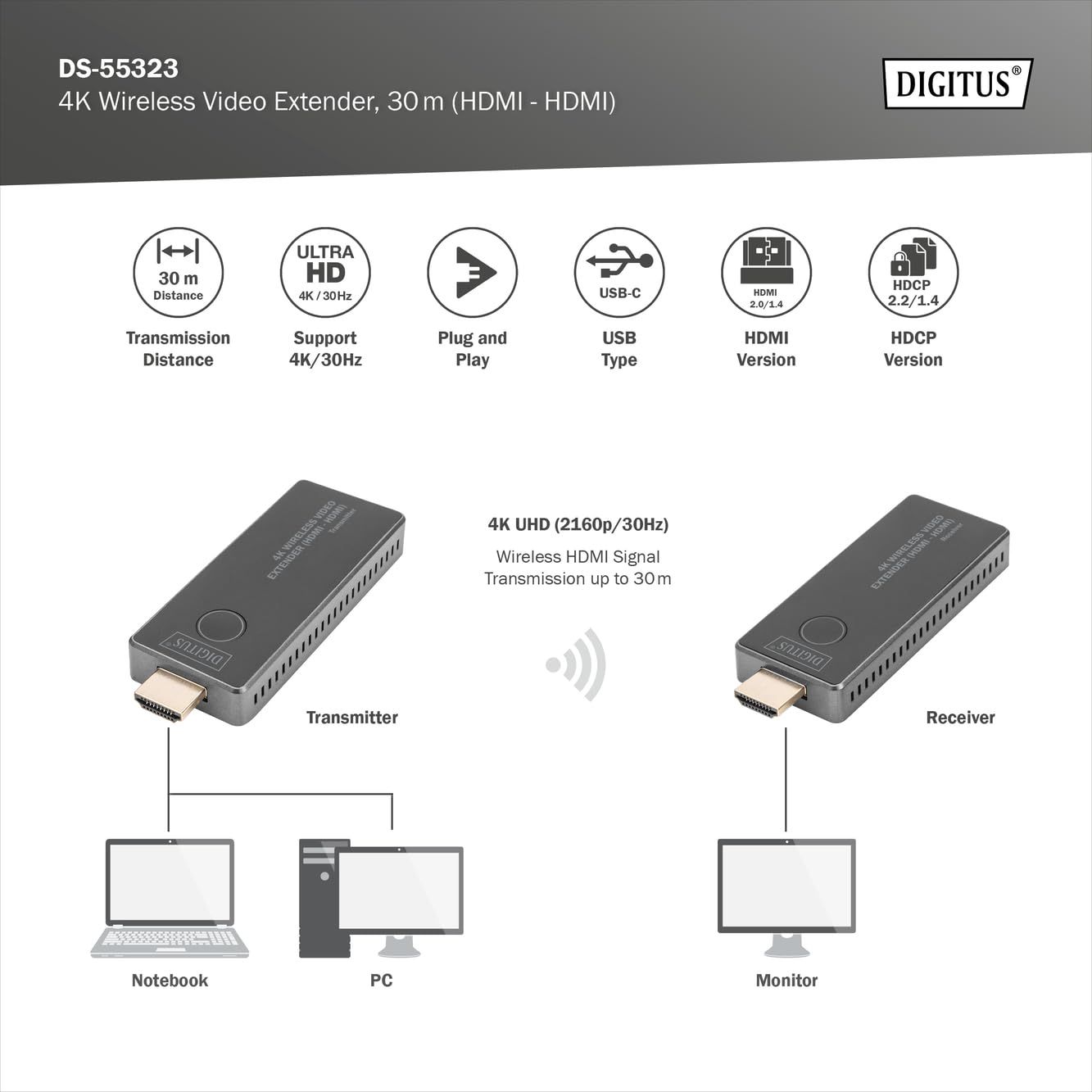 Wireless HDMI Extender 30m UHD 4K30Hz audio