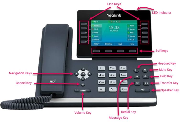 Yealink SIP-T54W telefoane IP Negru 10 linii LCD Wi-Fi