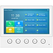 Fanvil TFE SIP Indoor Station i53W