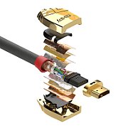 Lindy Standard HDMI Cable  Gold Line 15m