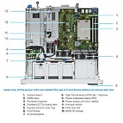 Server DELL PowerEdge R260, Rack 1U, Intel Xeon 6325P (4 C / 4 T, 3.50 GHz - 5.20 GHz, 12 MB cache, 55 W), 16 GB DDR5 ECC, 1 x 480 GB SSD, 6 x SFF, DELL PERC H355, 700 W