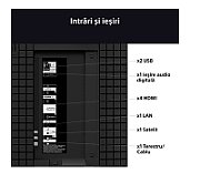 Televizor Sony BRAVIA 3 LED 75S39, 189 cm, Smart Google TV, 4K, Clasa E