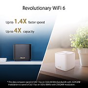 Sistem Wi-Fi Mesh ASUS ZenWiFi XD4 PLUS(W-2-PK)