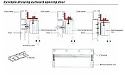 Zwora elektromagnetyczna 500kg 12/24V monitorowana  sygnalizacja LED CDVI C5S11